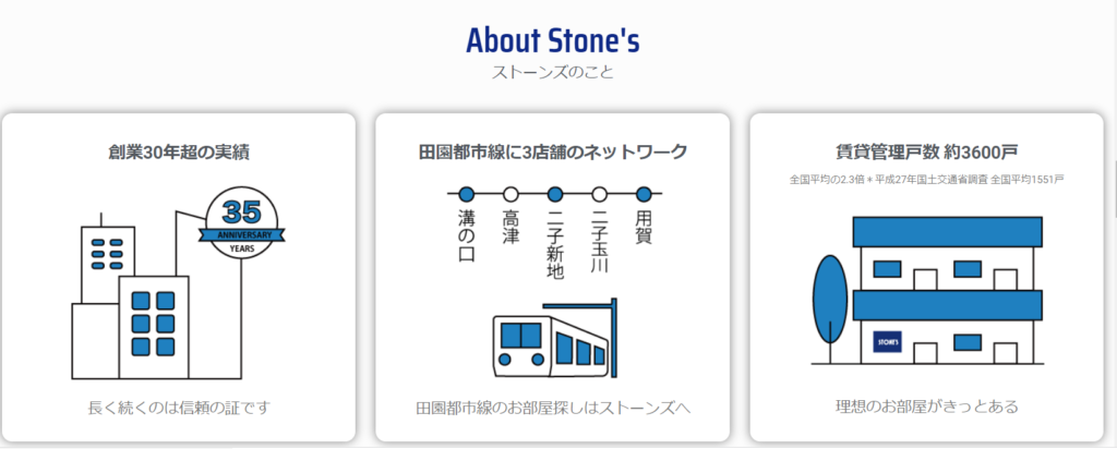 二子玉川　STONE’S(ストーンズ)　公式HP